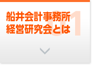 船井会計事務所経営研究会とは