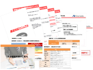 充実の入会特典